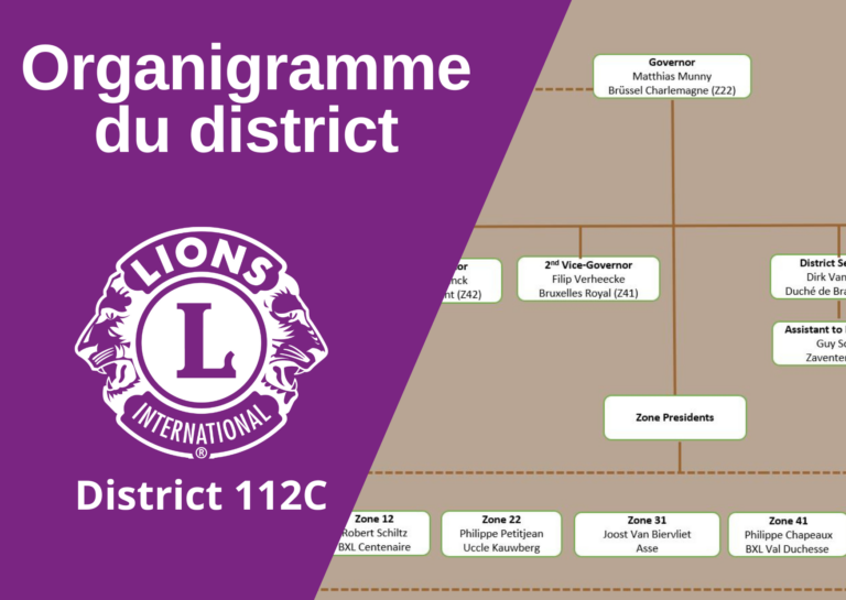 Organigramme du District 112 C