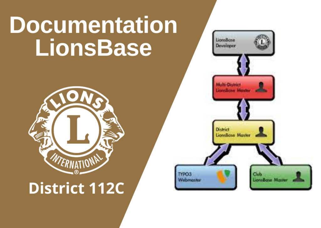 Documentation LionsBase
